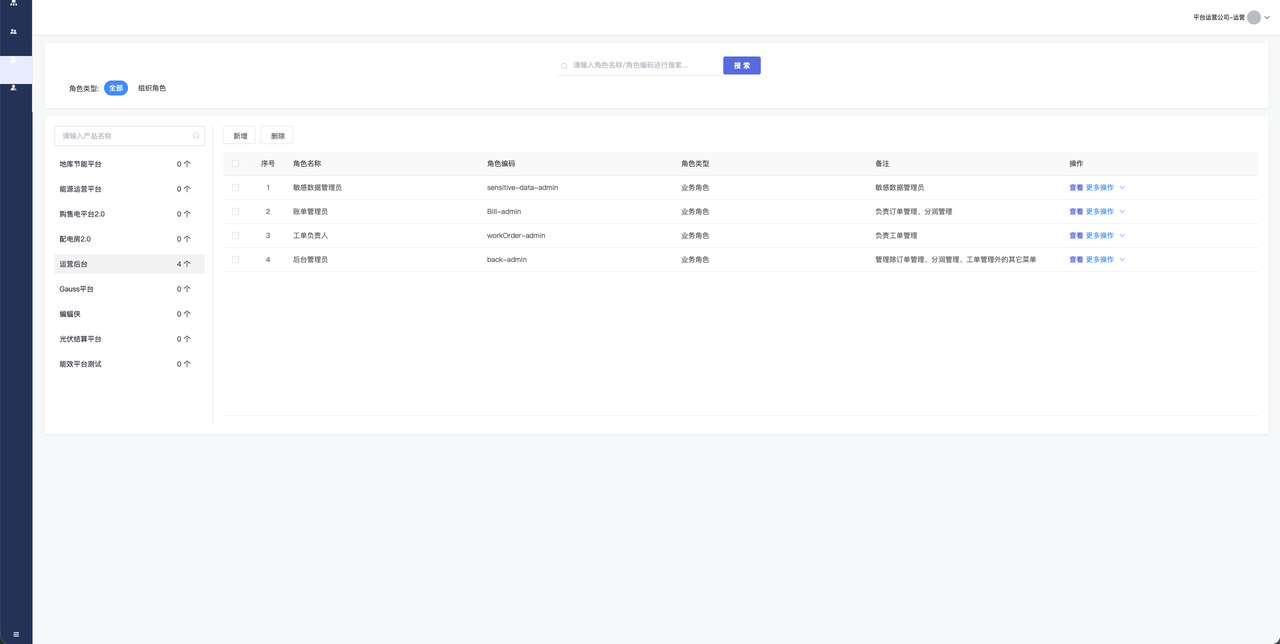 多租户权限控制